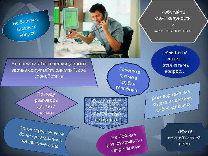 Избегайте фамильярности и многословности тесь Не бой ь т задава вопрос Во время любого