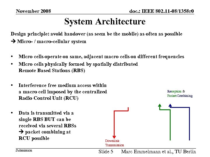 November 2008 doc. : IEEE 802. 11 -08/1358 r 0 System Architecture Design principle: