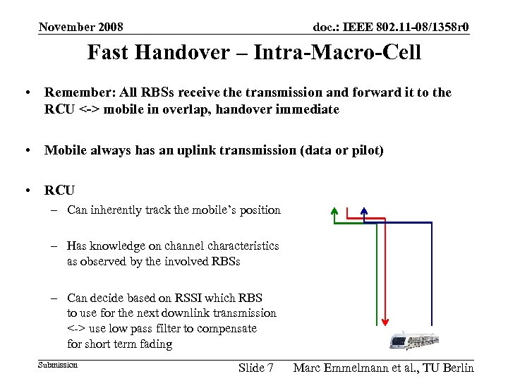 November 2008 doc. : IEEE 802. 11 -08/1358 r 0 Fast Handover – Intra-Macro-Cell