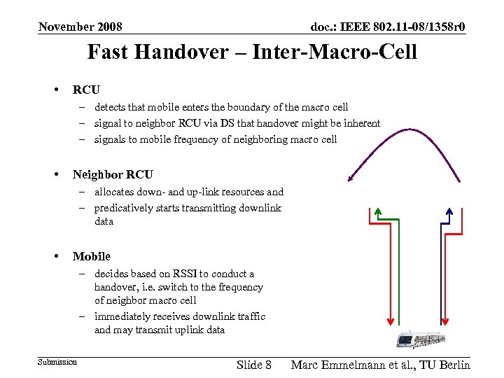 November 2008 doc. : IEEE 802. 11 -08/1358 r 0 Fast Handover – Inter-Macro-Cell