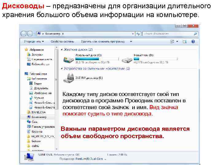 Дисководы – предназначены для организации длительного хранения большого объема информации на компьютере. Каждому типу