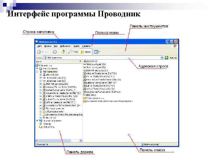 Интерфейс программы Проводник 