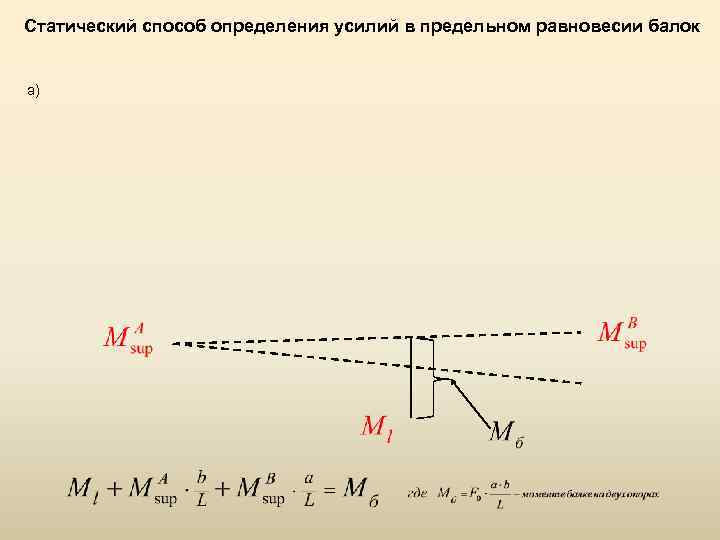 Статический способ определения усилий в предельном равновесии балок а) 