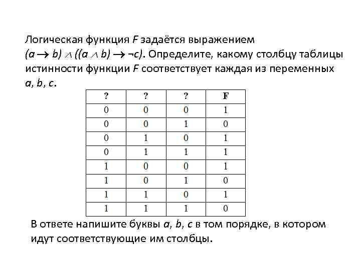 Какое из логических выражений соответствует следующей схеме avb