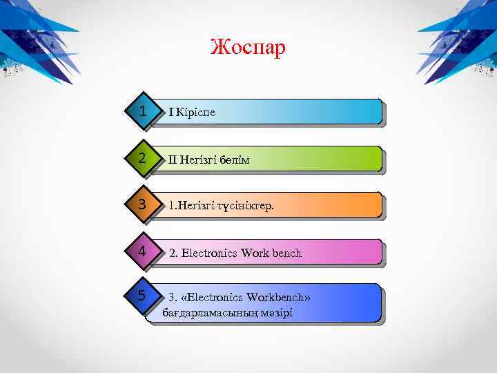 Жоспар 1 I Кіріспе 2 II Негізгі бөлім 3 1. Негізгі түсініктер. 4 2.