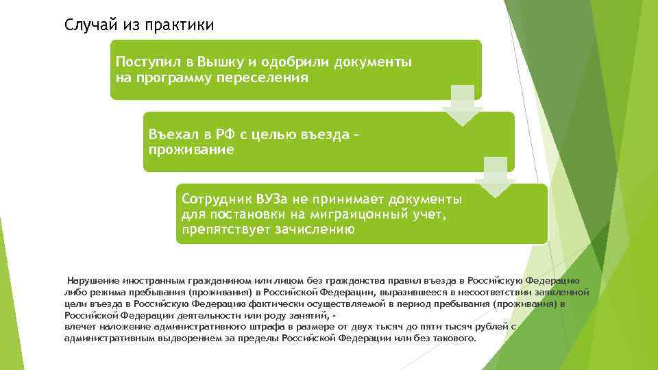 Случай из практики Поступил в Вышку и одобрили документы на программу переселения Въехал в