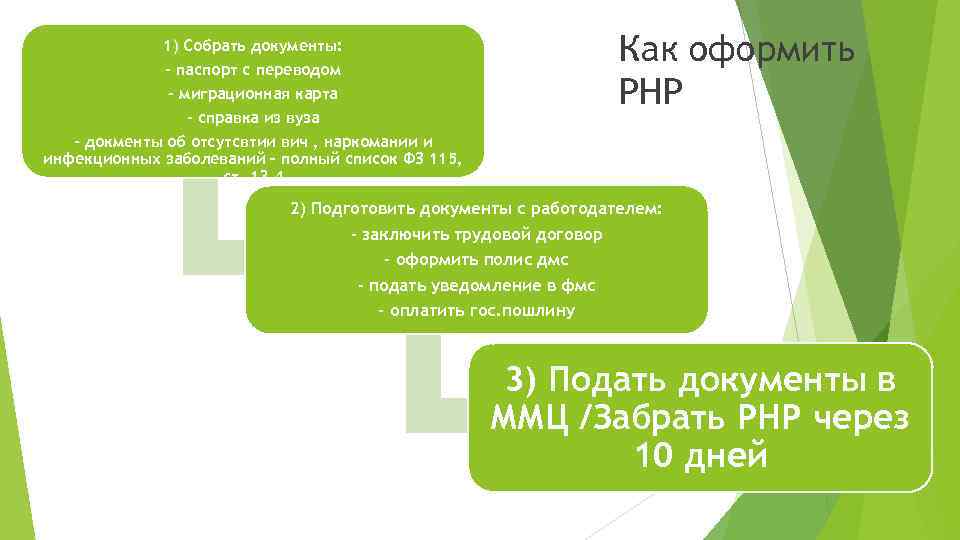 1) Собрать документы: - паспорт с переводом - миграционная карта - справка из вуза