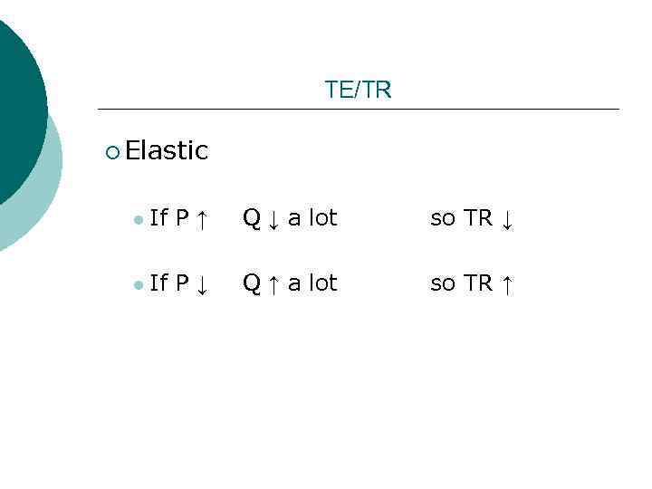 TE/TR ¡ Elastic l If P ↑ Q ↓ a lot so TR ↓