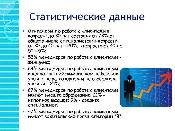 Статистические данные менеджеры по работе с клиентами в возрасте до 30 лет составляют 73%