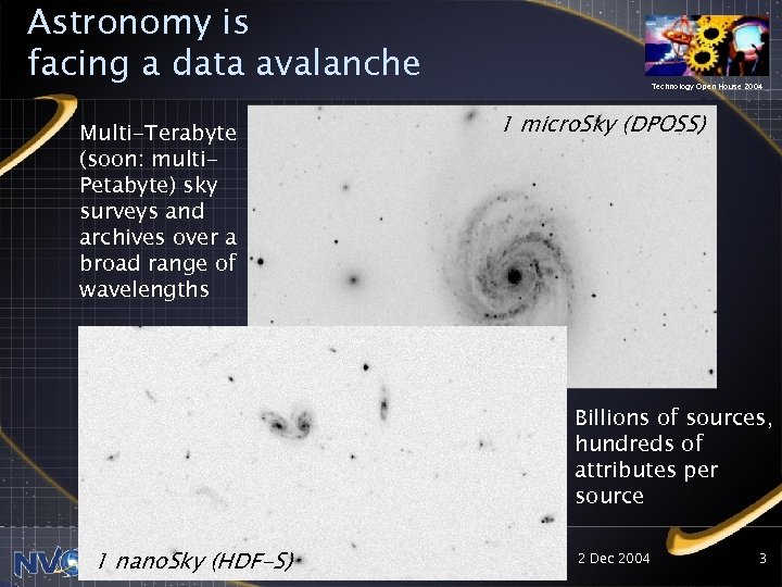 Astronomy is facing a data avalanche Multi-Terabyte (soon: multi. Petabyte) sky surveys and archives