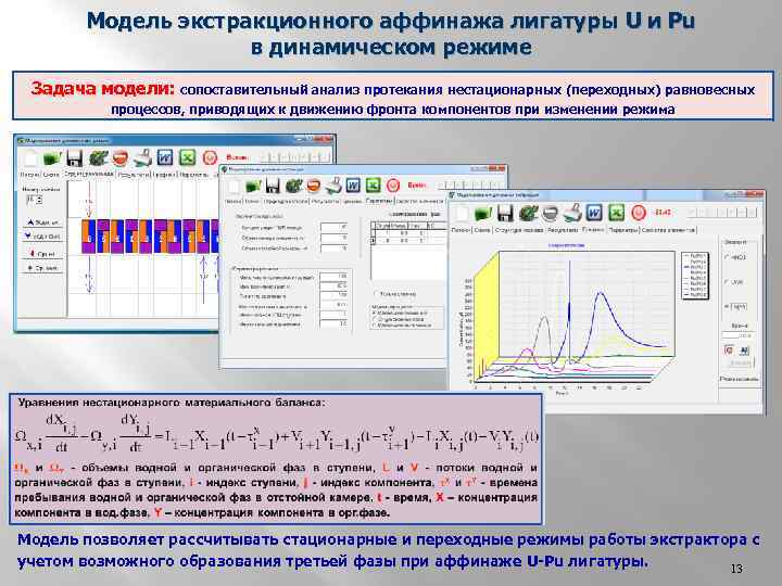 Режим модели