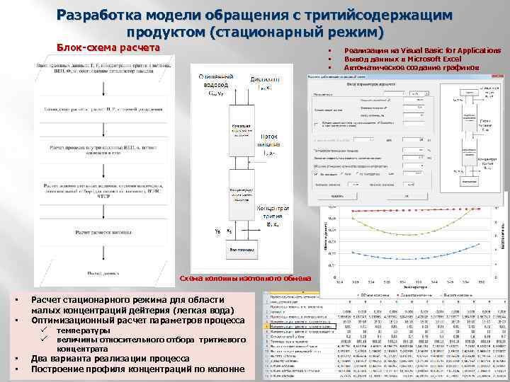 Эксплуатационные режимы и мероприятия по их внедрению образец