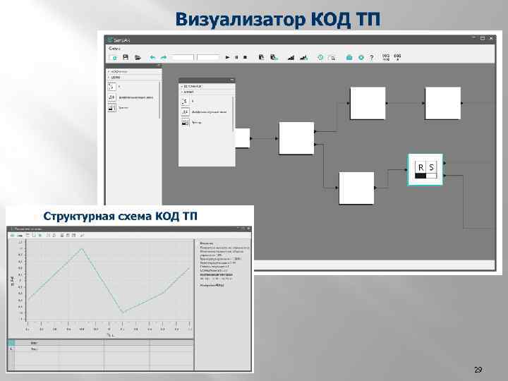 Масштабирование и тиражирование проекта