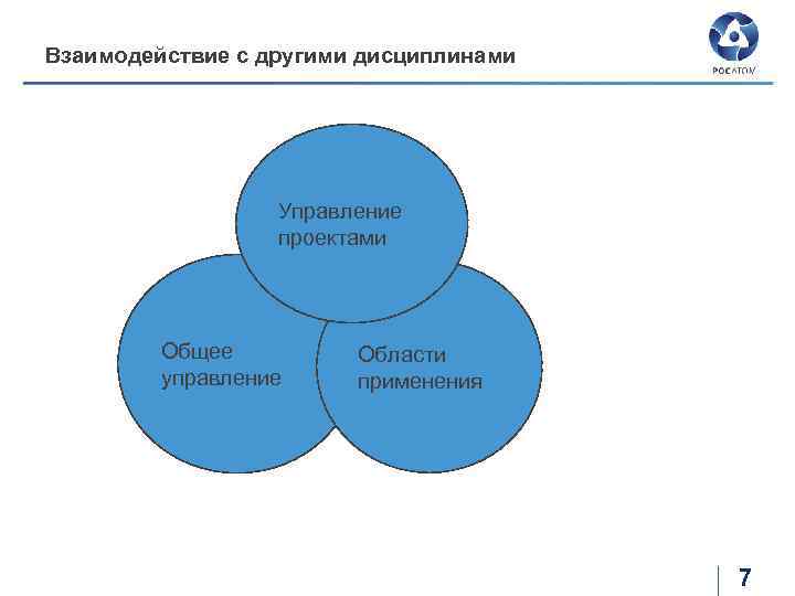 Концепция управления проектами