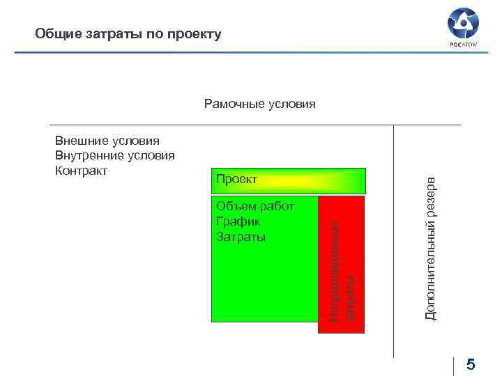 Комплексный расход. Одноэлементные и комплексные затраты. Комплексные затраты пример. Одноэлементные и комплексные затраты примеры. Внутренние и внешние затраты примеры.