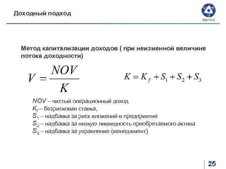 Капитализация компании формула. Формула метода капитализации доходов. Метод капитализации доходный подход. Доходный подход формула. Доходный подход к оценке недвижимости формула.