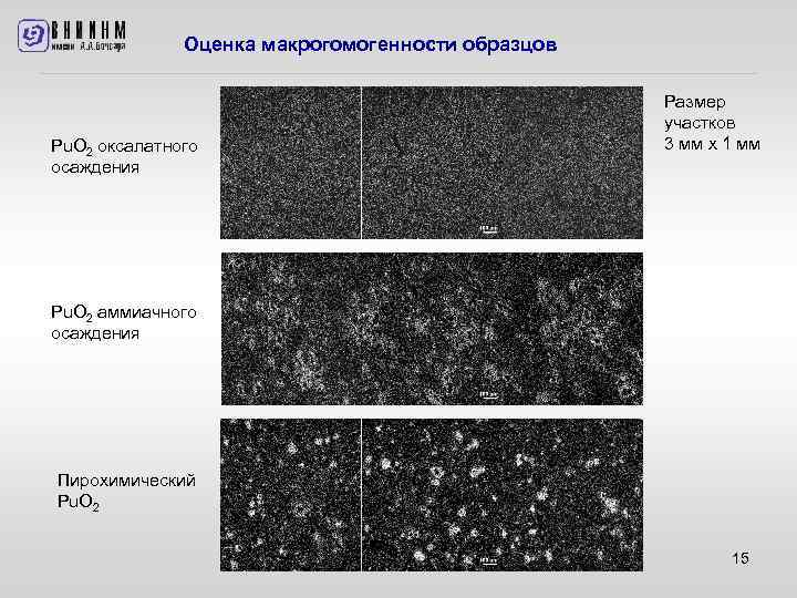 Оценка макрогомогенности образцов Pu. O 2 оксалатного осаждения Размер участков 3 мм х 1