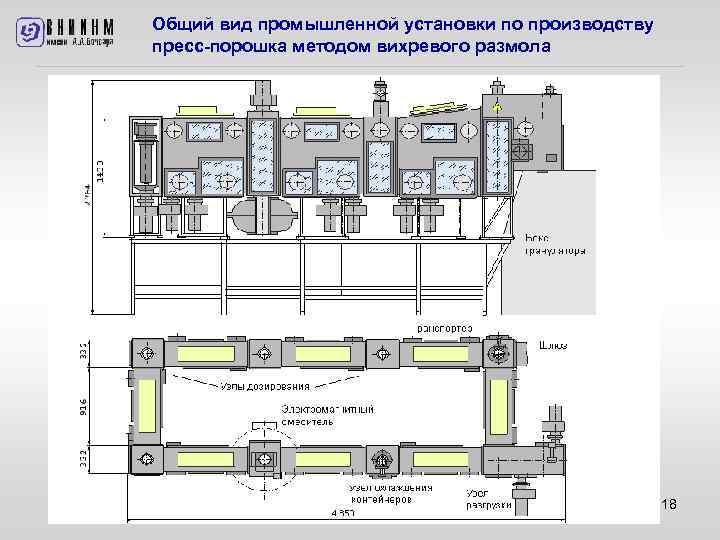 Общий вид промышленной установки по производству пресс-порошка методом вихревого размола 18 