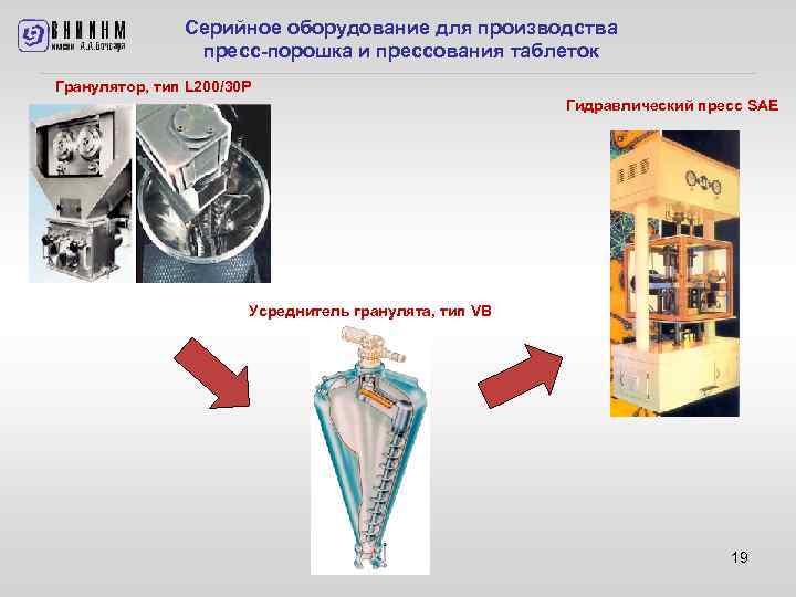 Серийное оборудование для производства пресс-порошка и прессования таблеток Гранулятор, тип L 200/30 P Гидравлический