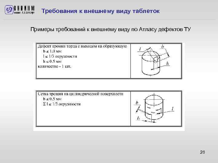 Требования к внешнему виду таблеток Примеры требований к внешнему виду по Атласу дефектов ТУ