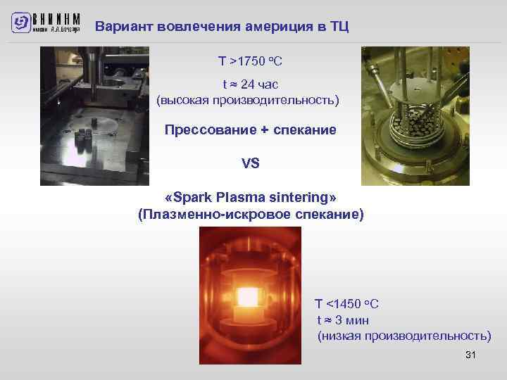 Вариант вовлечения америция в ТЦ T >1750 o. C t ≈ 24 час (высокая