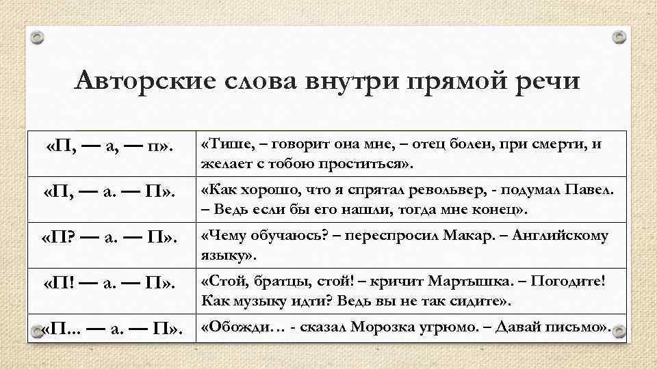 Способы передачи чужой речи в русском языке 8 класс презентация