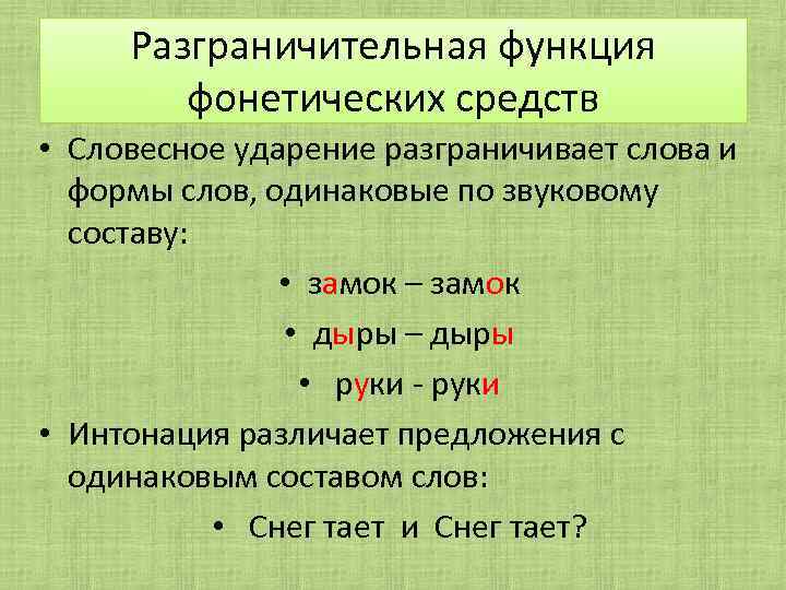 Словесное ударение это