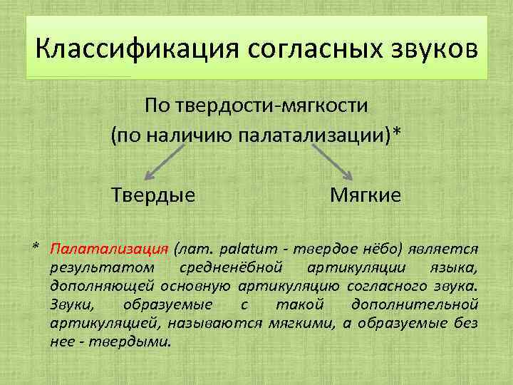 Обозначение мягкости и твердости согласных звуков на письме 1 класс рамзаева презентация