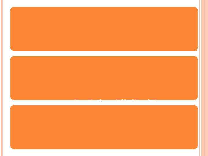 Спортивная лексика: спорт, спортсмен, футбол, гол, бокс, хоккей; Названия транспорта: трамвай, троллейбус, вагон, рельс;