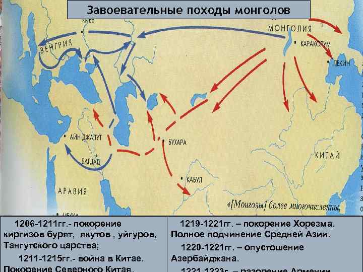 Чингисхан походы карта