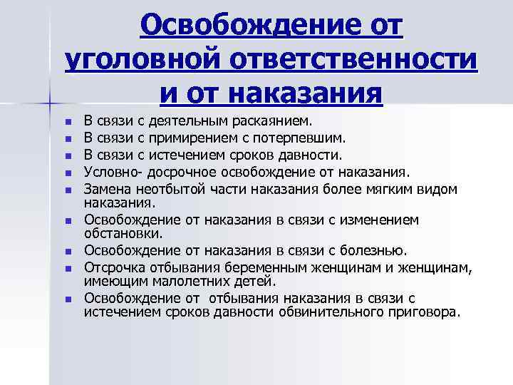 Освобождение от уголовной ответственности и от наказания n n n n n В связи