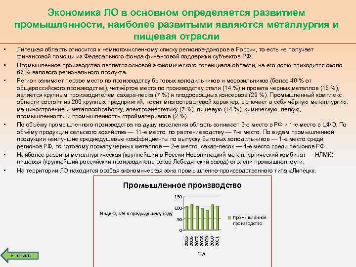 Экономика ЛО в основном определяется развитием промышленности, наиболее развитыми являются металлургия и пищевая отрасли