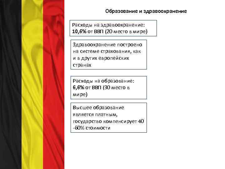 Образование и здравоохранение Расходы на здравоохранение: 10, 6% от ВВП (20 место в мире)