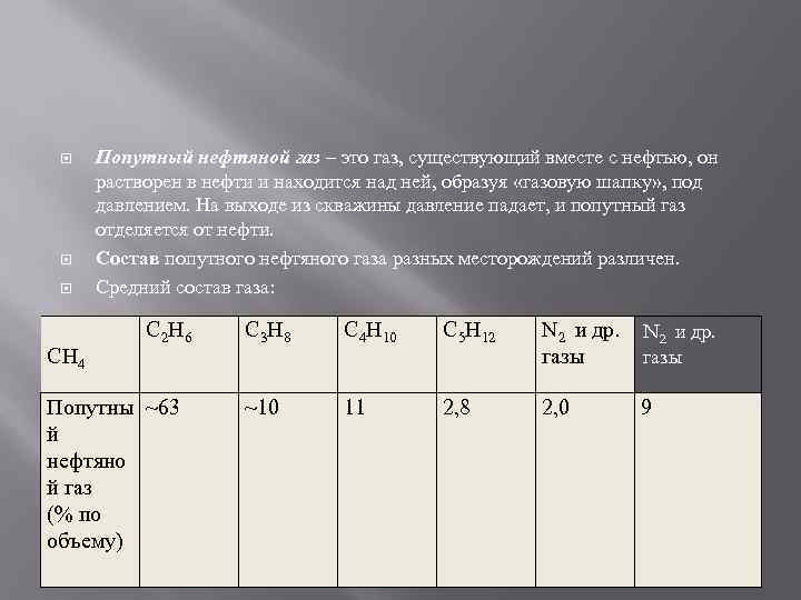  CH 4 Попутный нефтяной газ – это газ, существующий вместе с нефтью, он