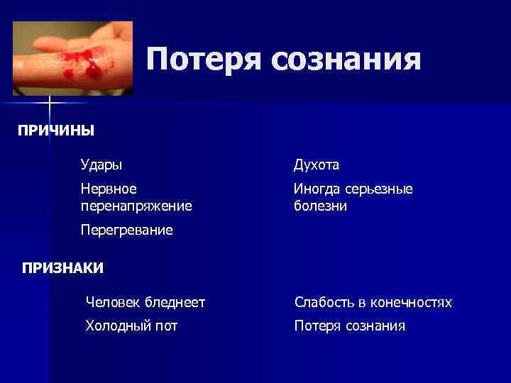 Потеря сознания ПРИЧИНЫ Удары Духота Нервное перенапряжение Иногда серьезные болезни Перегревание ПРИЗНАКИ Человек бледнеет