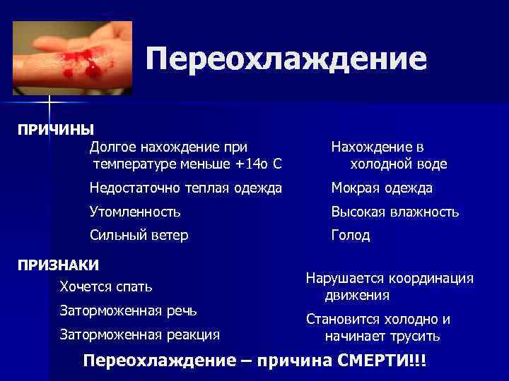 Переохлаждение ПРИЧИНЫ Долгое нахождение при температуре меньше +14 о С Нахождение в холодной воде