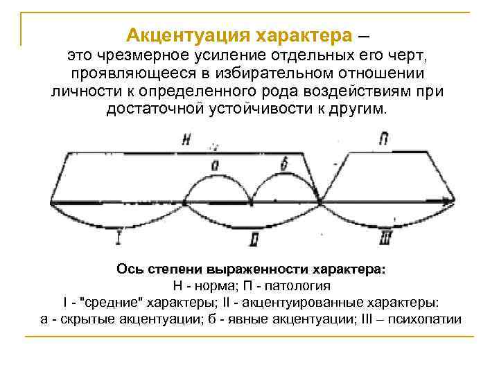 Акцентуация характера – это чрезмерное усиление отдельных его черт, проявляющееся в избирательном отношении личности