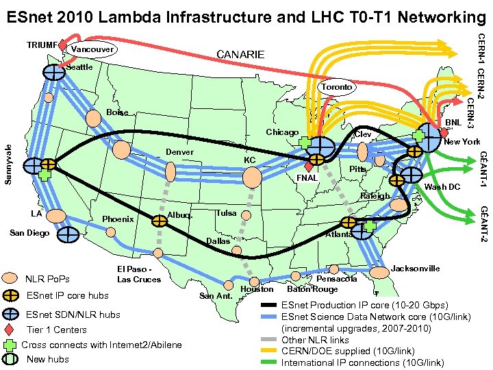 ESnet 2010 Lambda Infrastructure and LHC T 0 -T 1 Networking Vancouver CANARIE Seattle