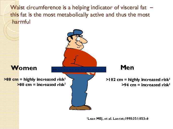 Waist circumference is a helping indicator of visceral fat – this fat is the