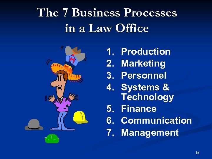 The 7 Business Processes in a Law Office 1. 2. 3. 4. Production Marketing