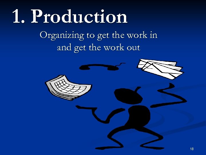1. Production Organizing to get the work in and get the work out 16