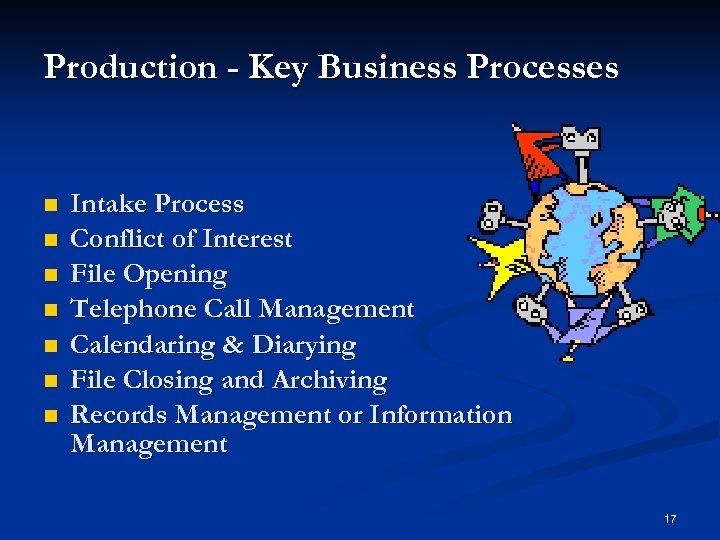 Production - Key Business Processes n n n n Intake Process Conflict of Interest