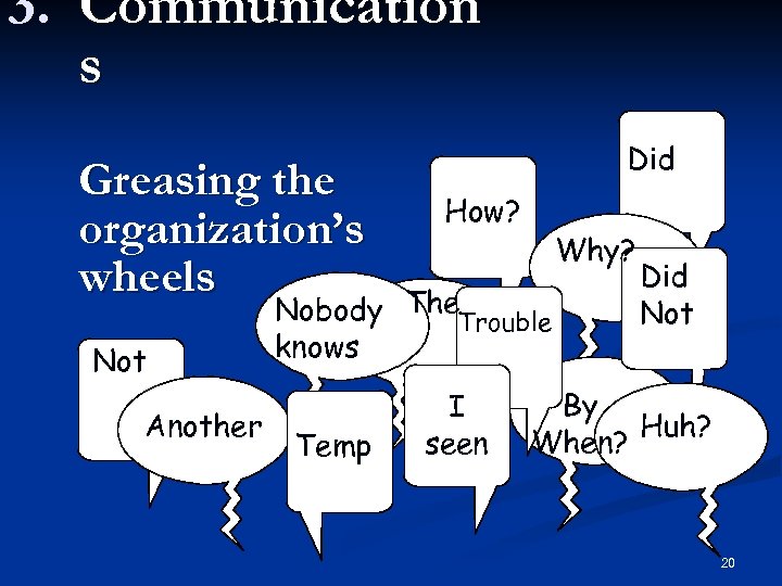 3. Communication s Greasing the organization’s wheels Not Another Did How? Why? Nobody The.