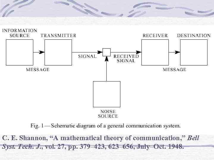 C. E. Shannon, “A mathematical theory of communication, ” Bell Syst. Tech. J. ,