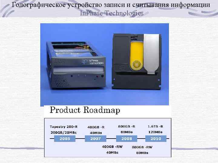 Голографическое устройство записи и считывания информации In. Phase Technologies 