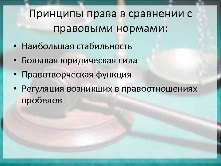 Принципы Аксиомы и презумпции права. Принципы права. Аксиомы, презумпции и функции в праве. Основные признаки Аксиомы презумпции и принципы права. Принципы правовых принципов и аксиом.