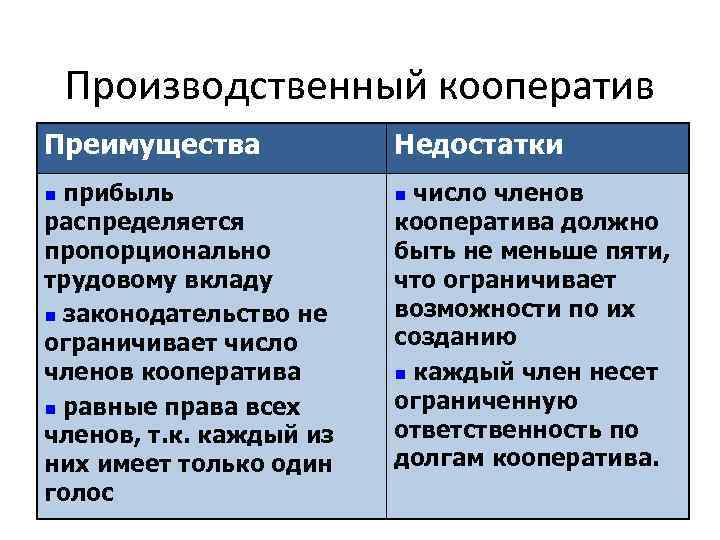 Минусы хозяйственного товарищества. Производственный кооператив Артель преимущества. Преимущества и недостатки производственного кооператива таблица. Производственный кооператив плюсы и минусы. Производственный кооператив преимущества и недостатки.