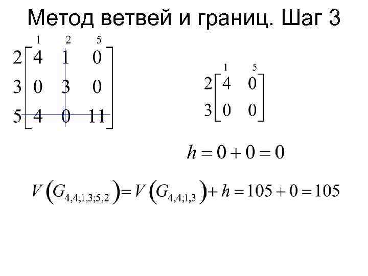Метод ветвей и границ. Шаг 3 