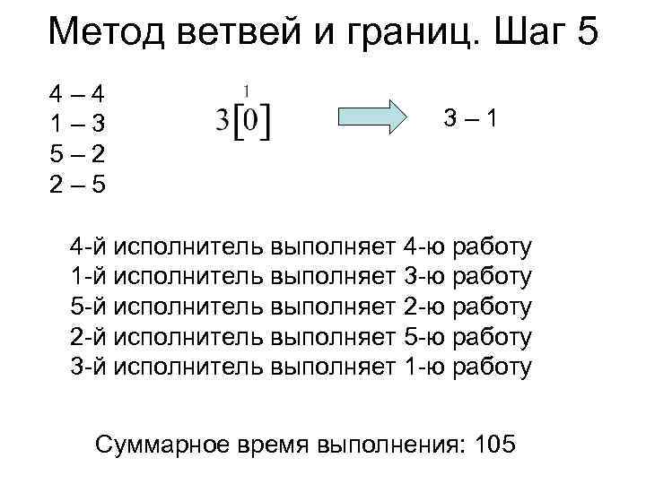 Метод ветвей и границ. Шаг 5 4– 4 1– 3 5– 2 2– 5
