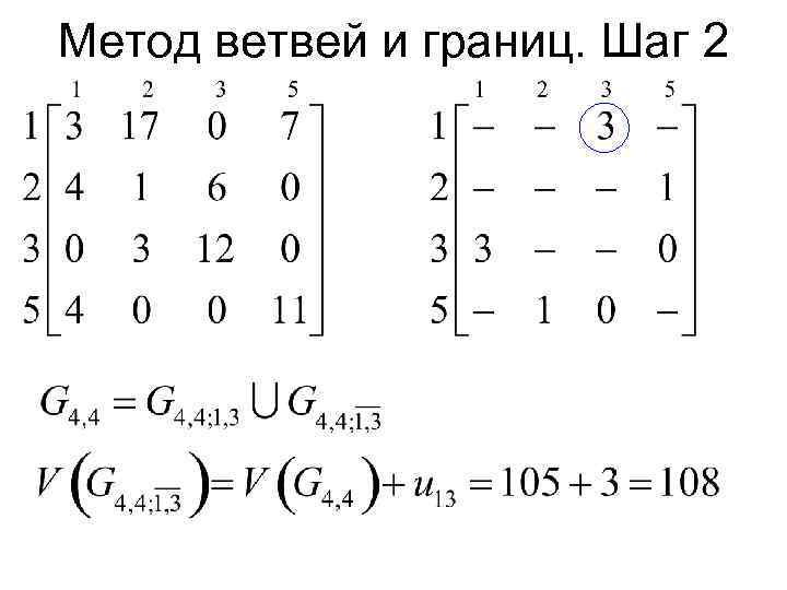 Метод ветвей и границ. Шаг 2 